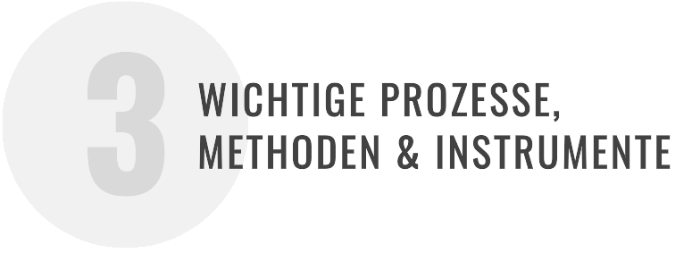 Biwe-Lehrgang Personalentwicklungs-Professional - Modulübersicht