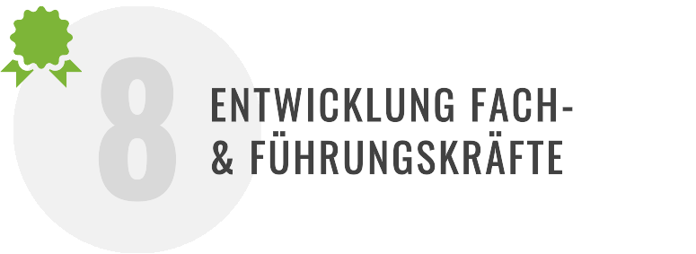 Biwe-Lehrgang Personalentwicklungs-Professional - Modulübersicht